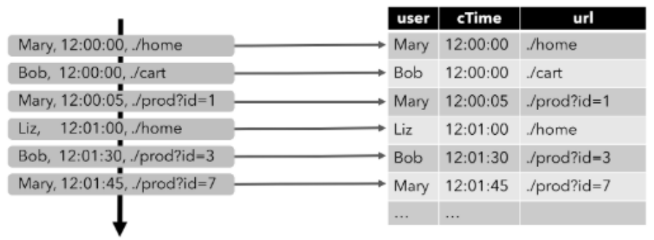 image-20210819164346348