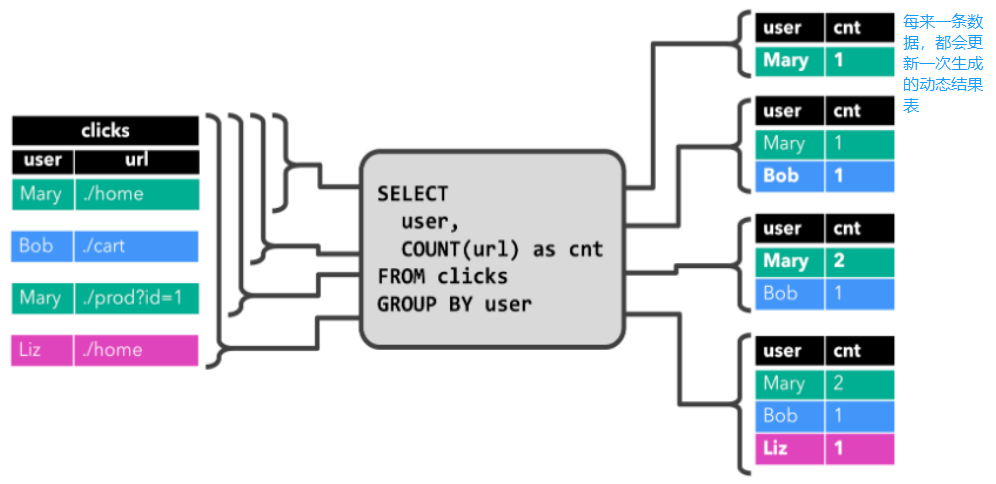 image-20210819164659342