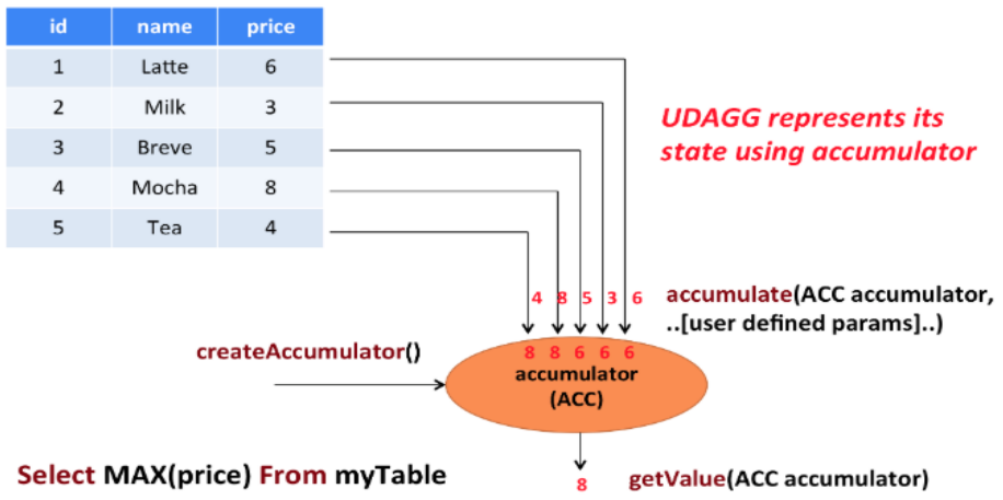 image-20210822170147356