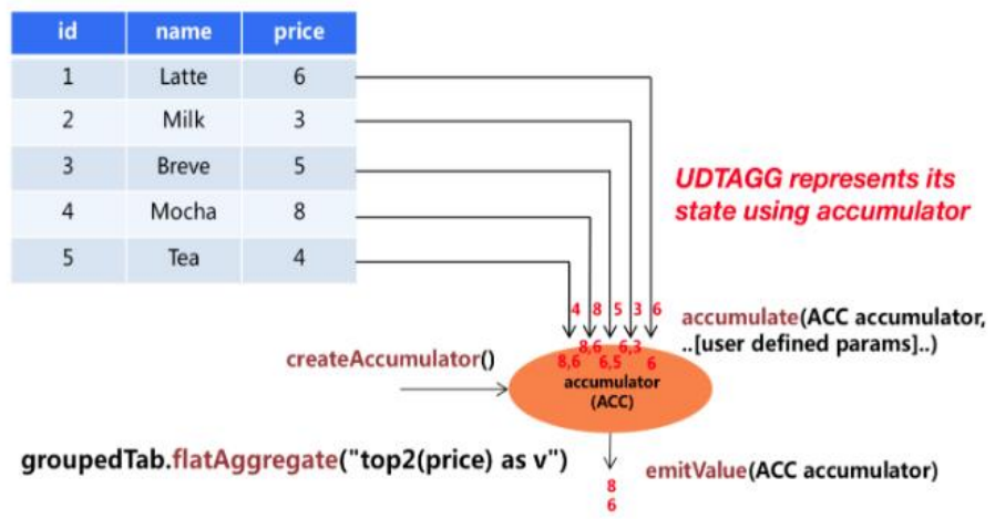 image-20210822170940295