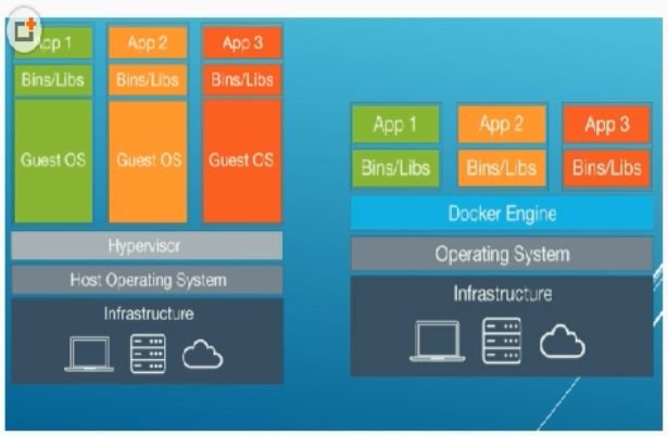 image-20210518164632786