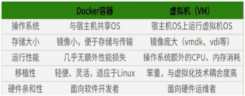 image-20210518164700236