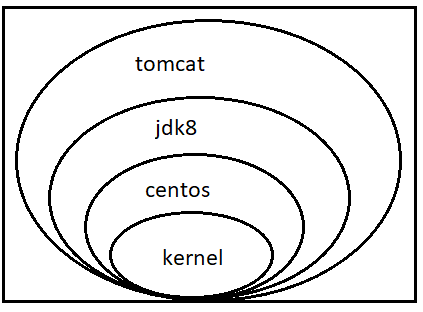 image-20210520165008832