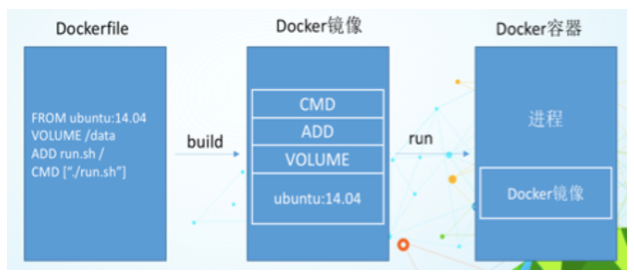 image-20210526203303754