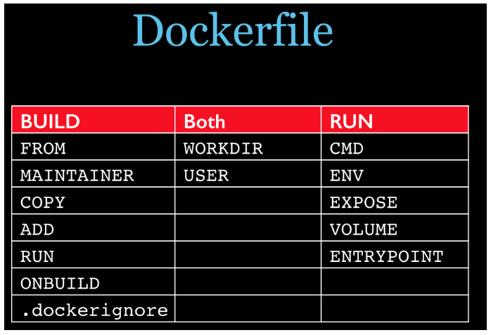 image-20210528152339289