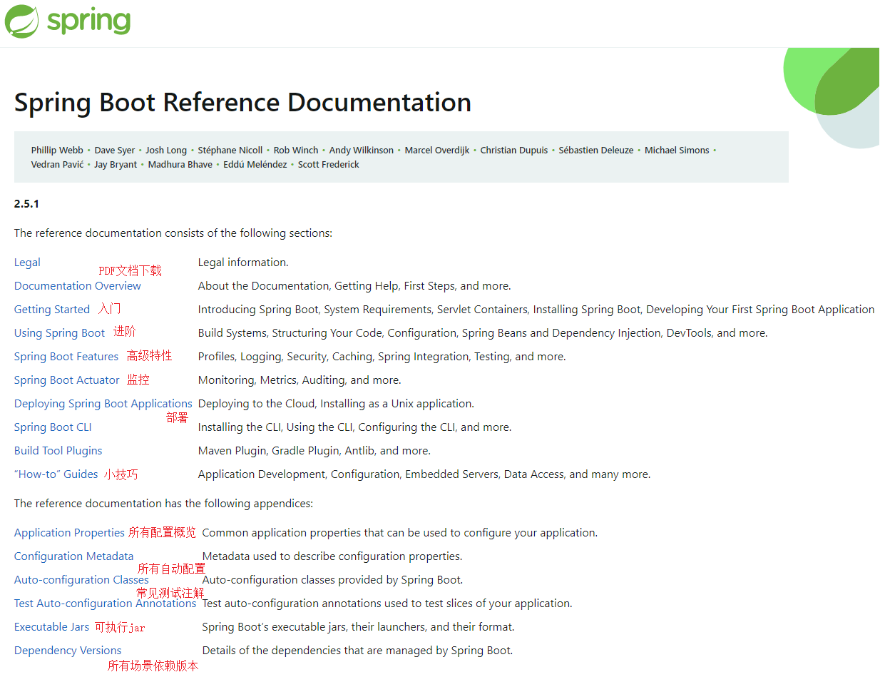 image-20210618172108696