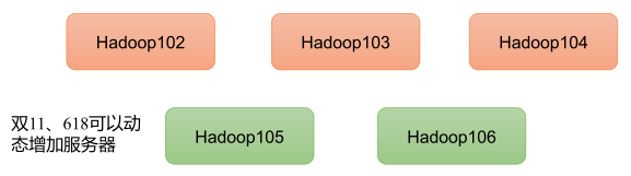 image-20210825171705459