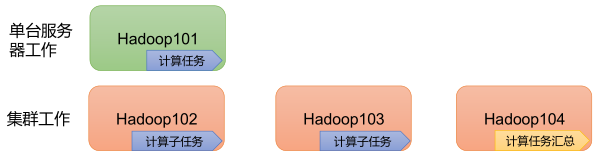 image-20210825171731759