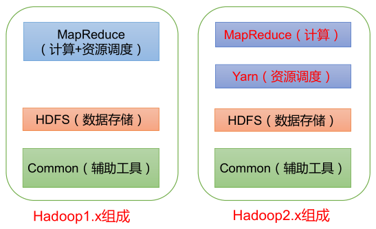 image-20210825173206311