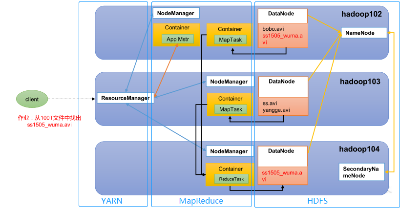 image-20210825232856313