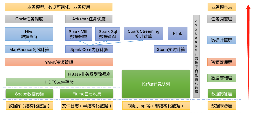 image-20210825233533121