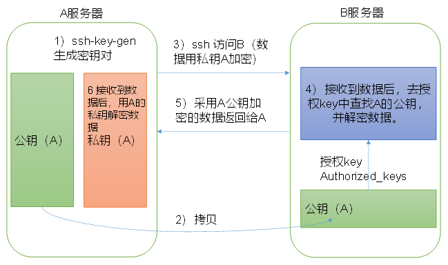 image-20210901151616233