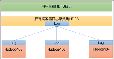 image-20210902153939242