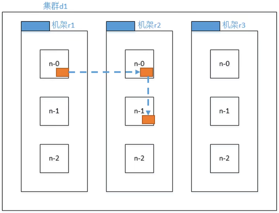 image-20210908102248682