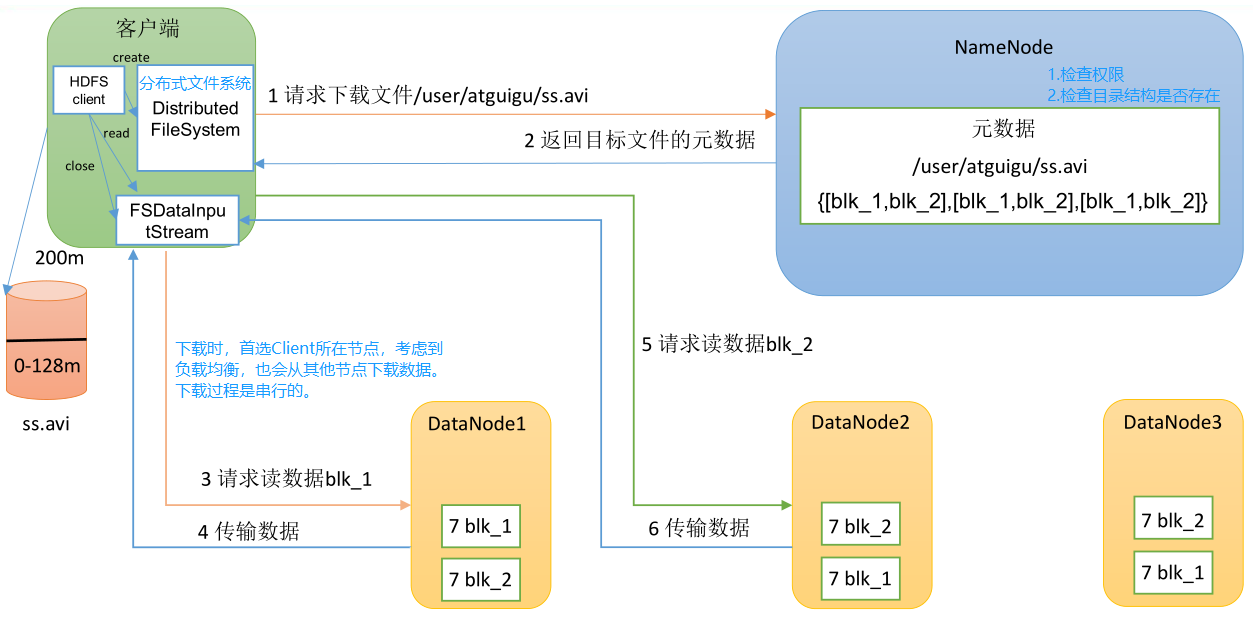 image-20210908105937977