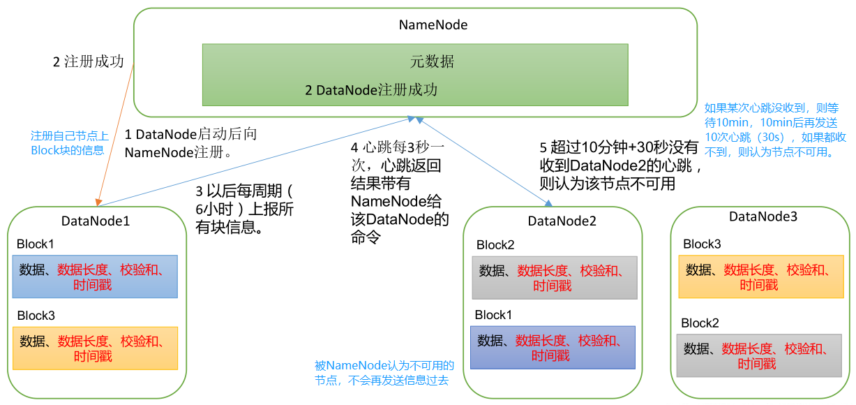 image-20210908232731057