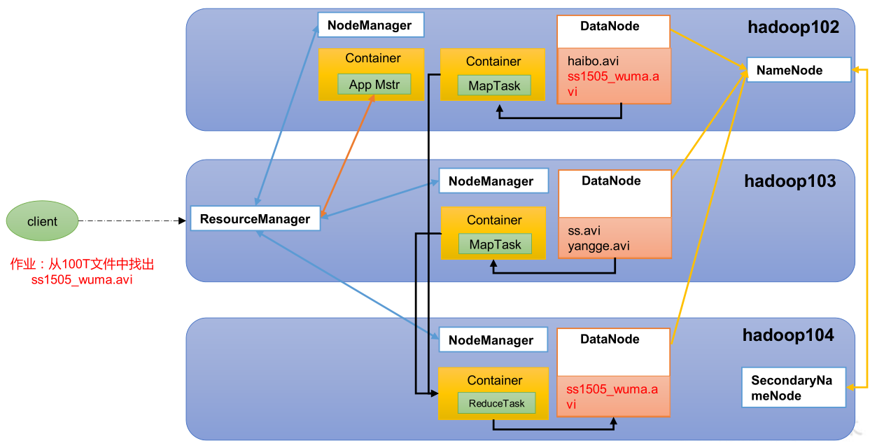 image-20210909152245552