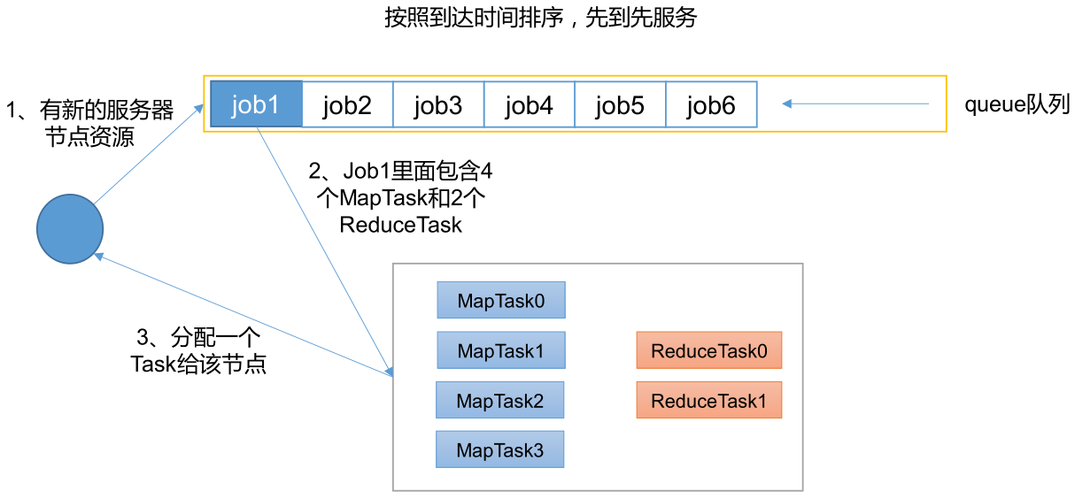 image-20210909164336456