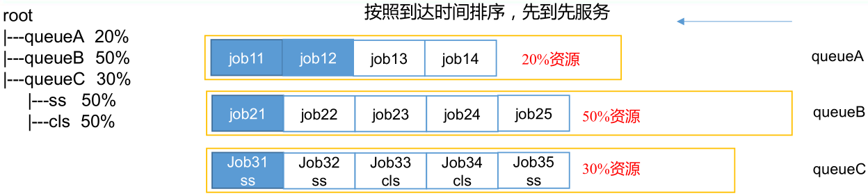 image-20210909170809620