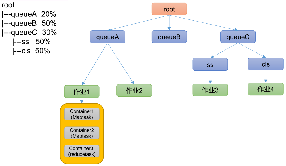 image-20210909171256904