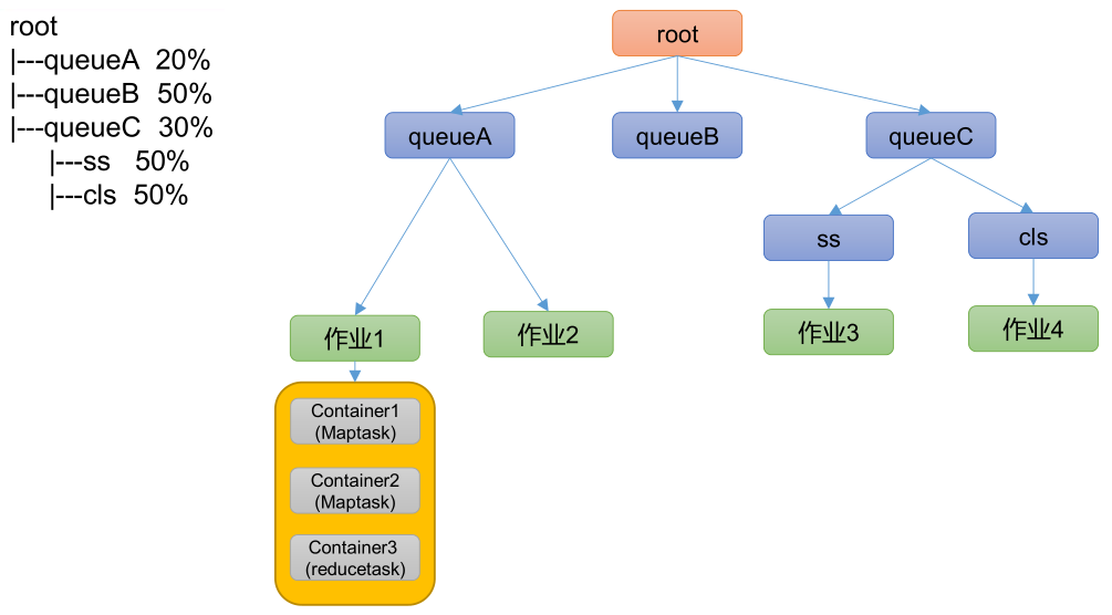 image-20210910230253307