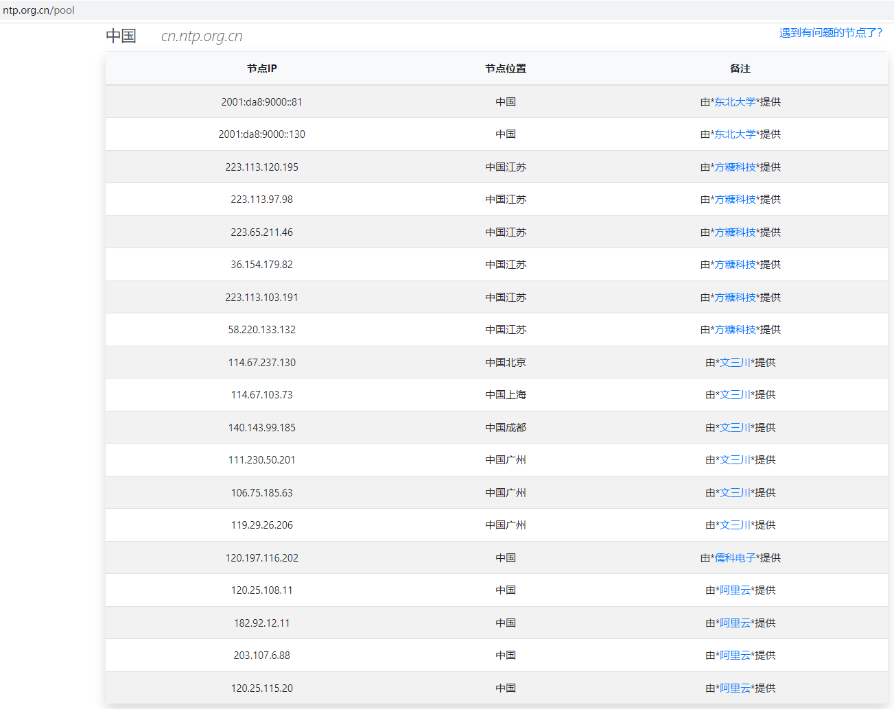 image-20211222151324901